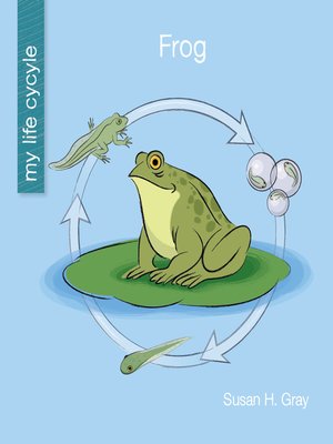 cover image of Frog